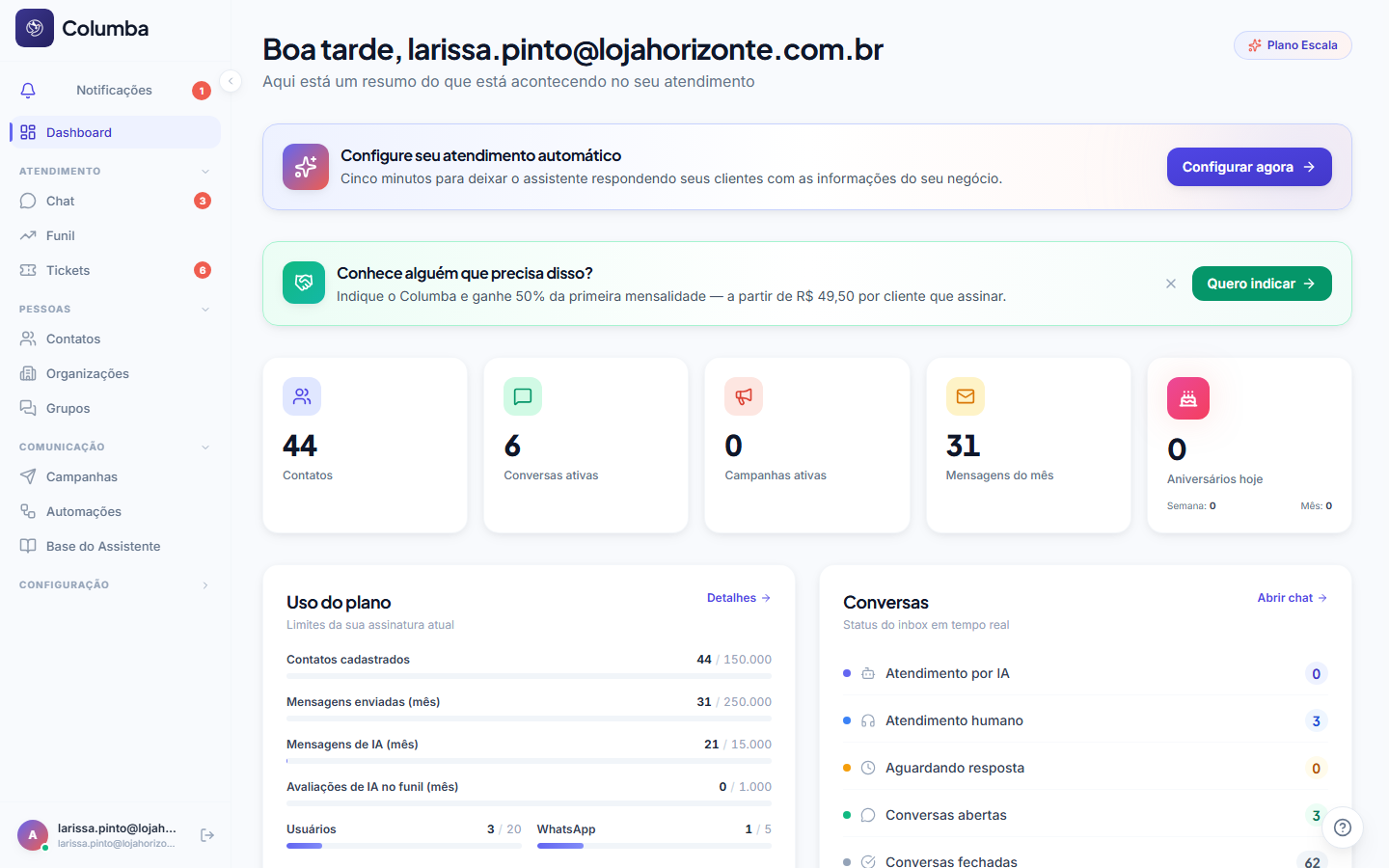 Dashboard do Columba com uso do plano, conversas e automações