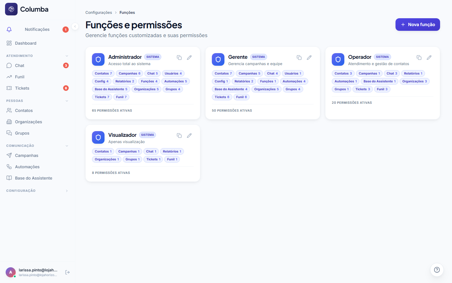 Funções e Permissões com as funções do sistema e as personalizadas
