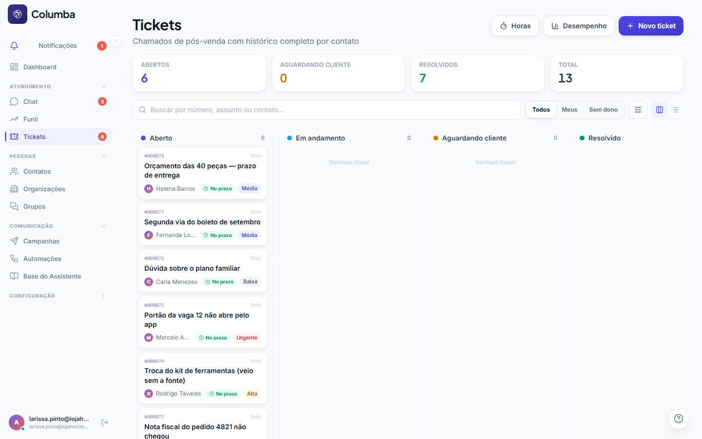 Quadro Kanban de Tickets